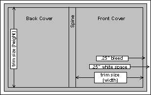 book size template for word free download